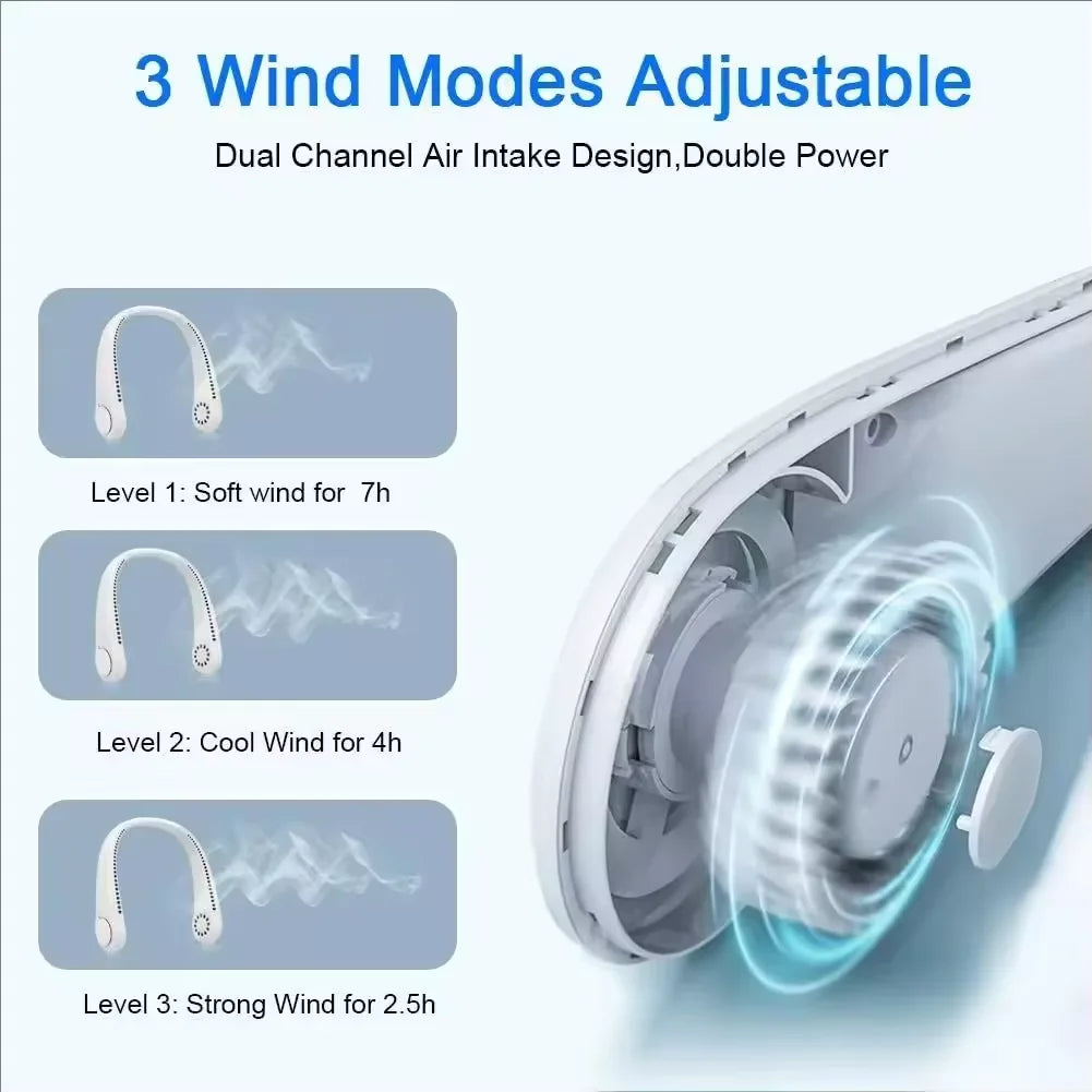 Neck Air Conditioner, Portable Neck Fan with Cooling -Personal Cooling Fan