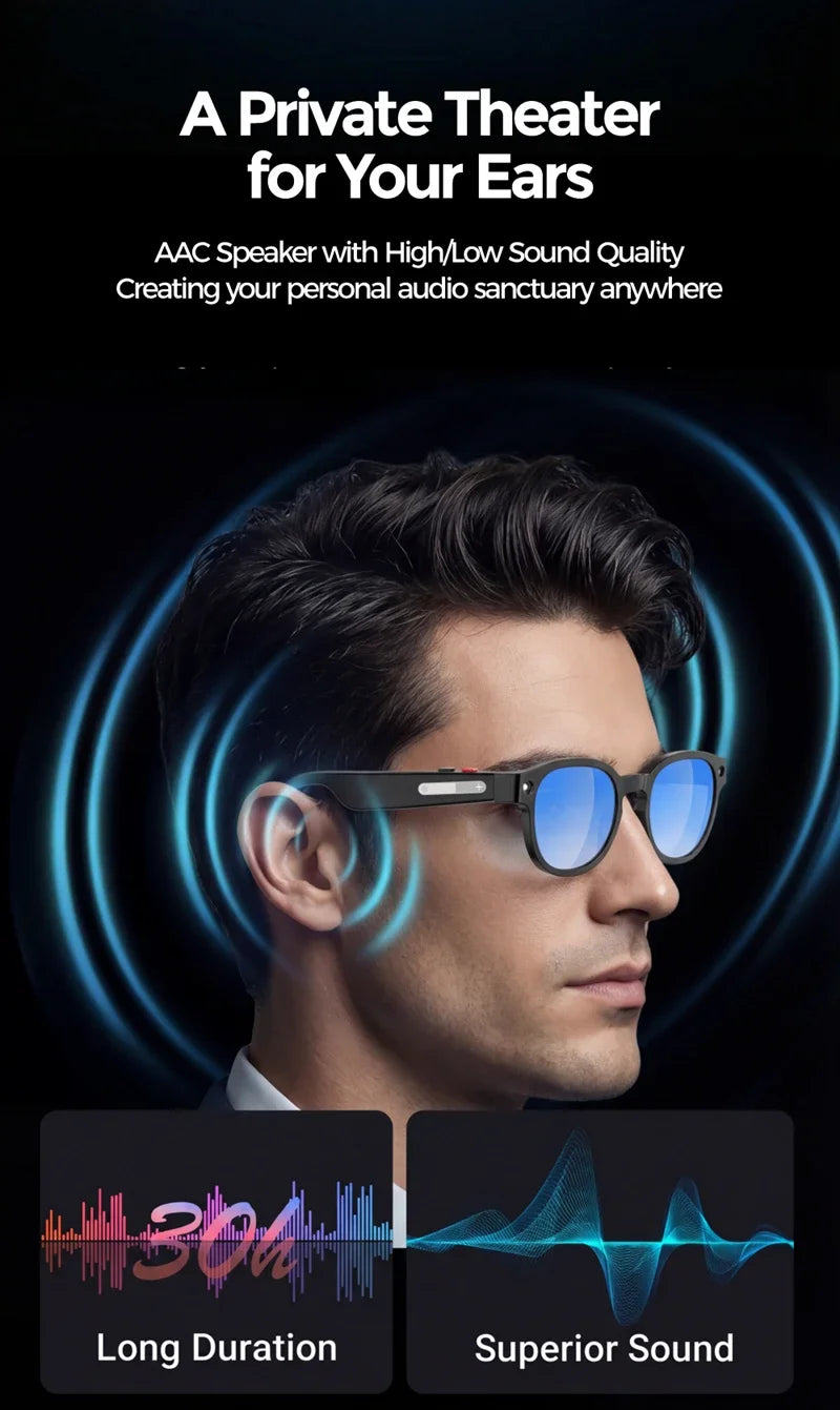 Next-Gen Smart Glasses – 4K Camera, Live Translation & Wireless Aud
