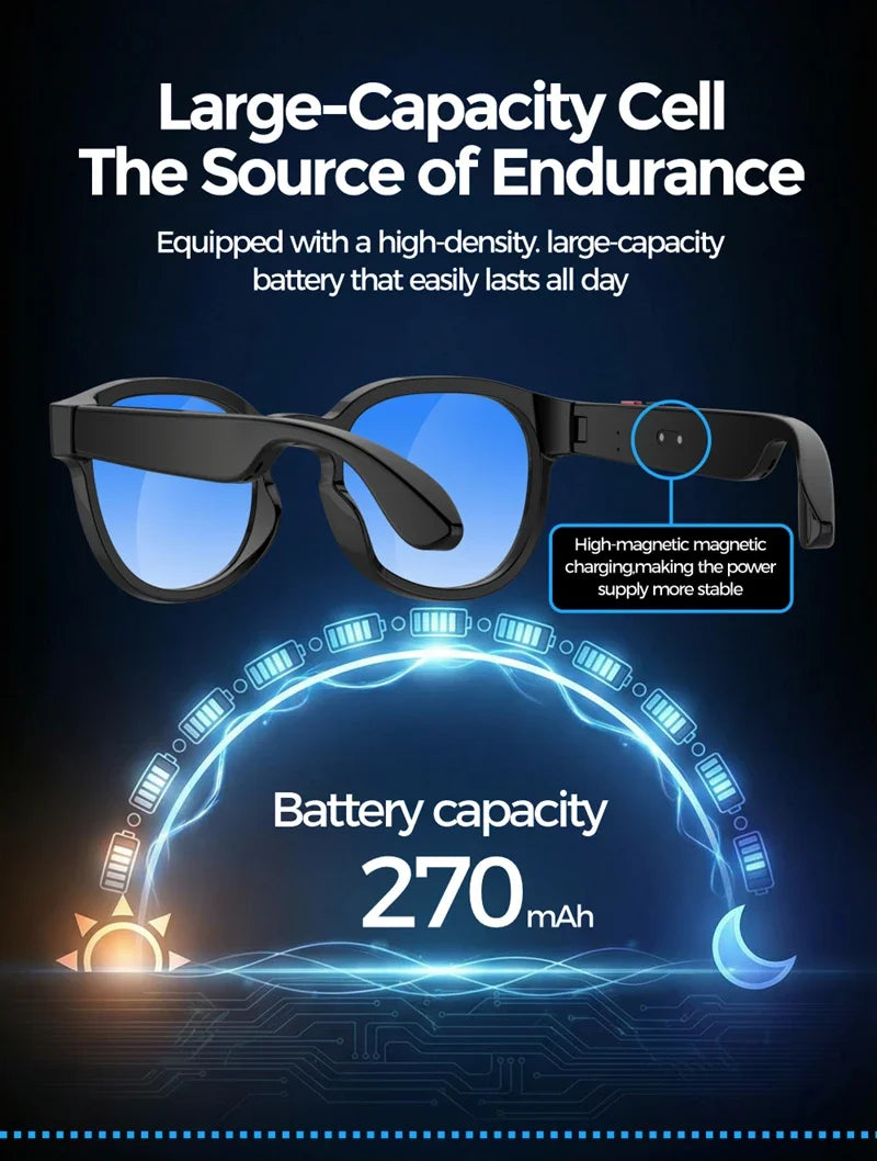 Next-Gen Smart Glasses – 4K Camera, Live Translation & Wireless Aud